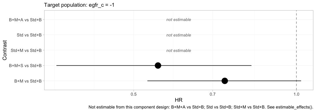 plot of chunk forest-target