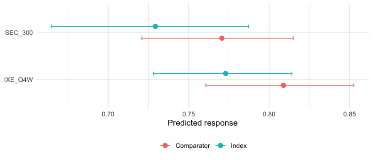 plot of chunk predict-plot