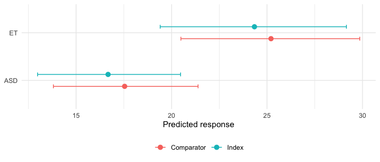 plot of chunk predict-plot