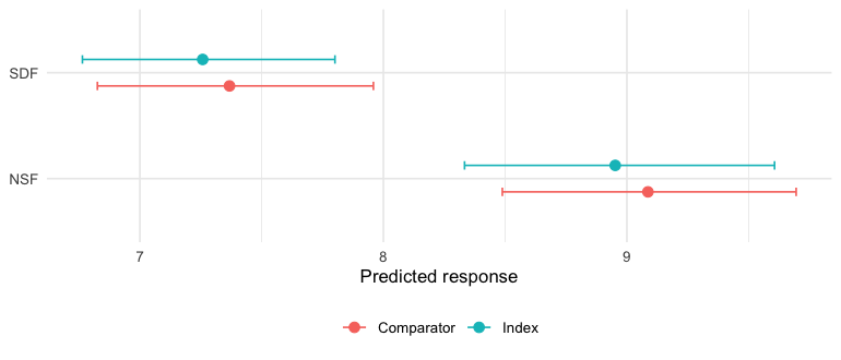 plot of chunk predict-plot
